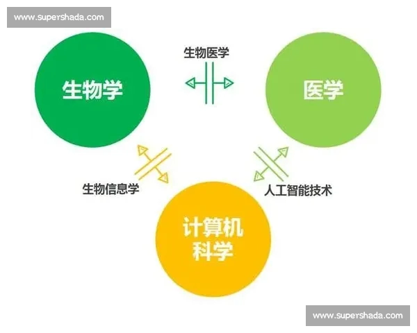 以体育技术创新驱动竞技表现与全民健康融合发展新路径研究探索实践